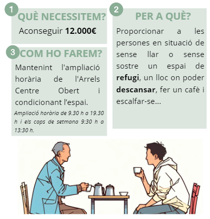 Campanya UN lloc amb caliu